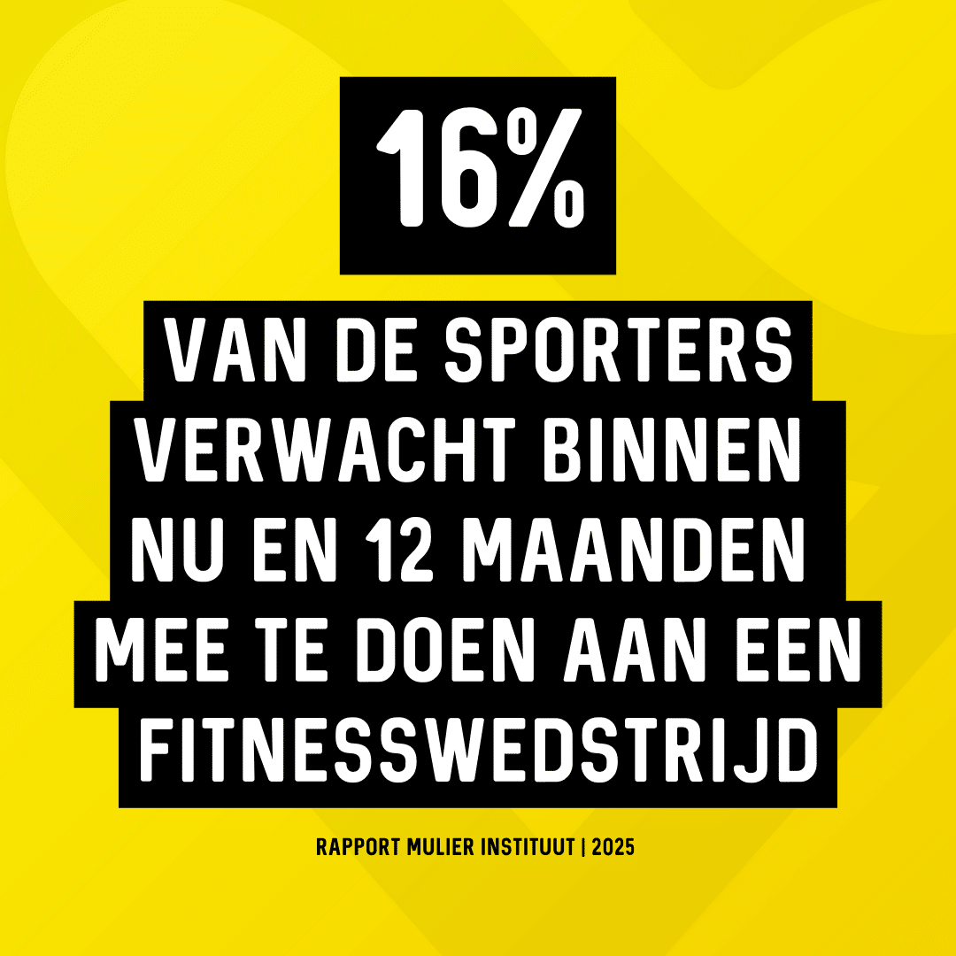 fitnesswedstrijden sportdeelname